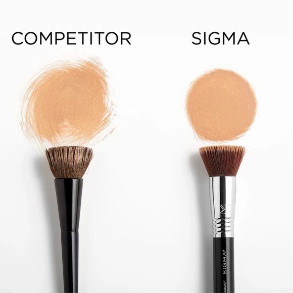 Sigma Beauty F80 Flat Kabuki Foundation Brush / Airbrushed Finish / NIB - Picture 3 of 5